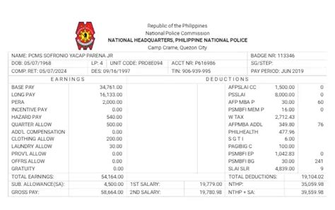 pnp payslip.pnppms.org|NCRPO Regional Finance Service Office 16 .